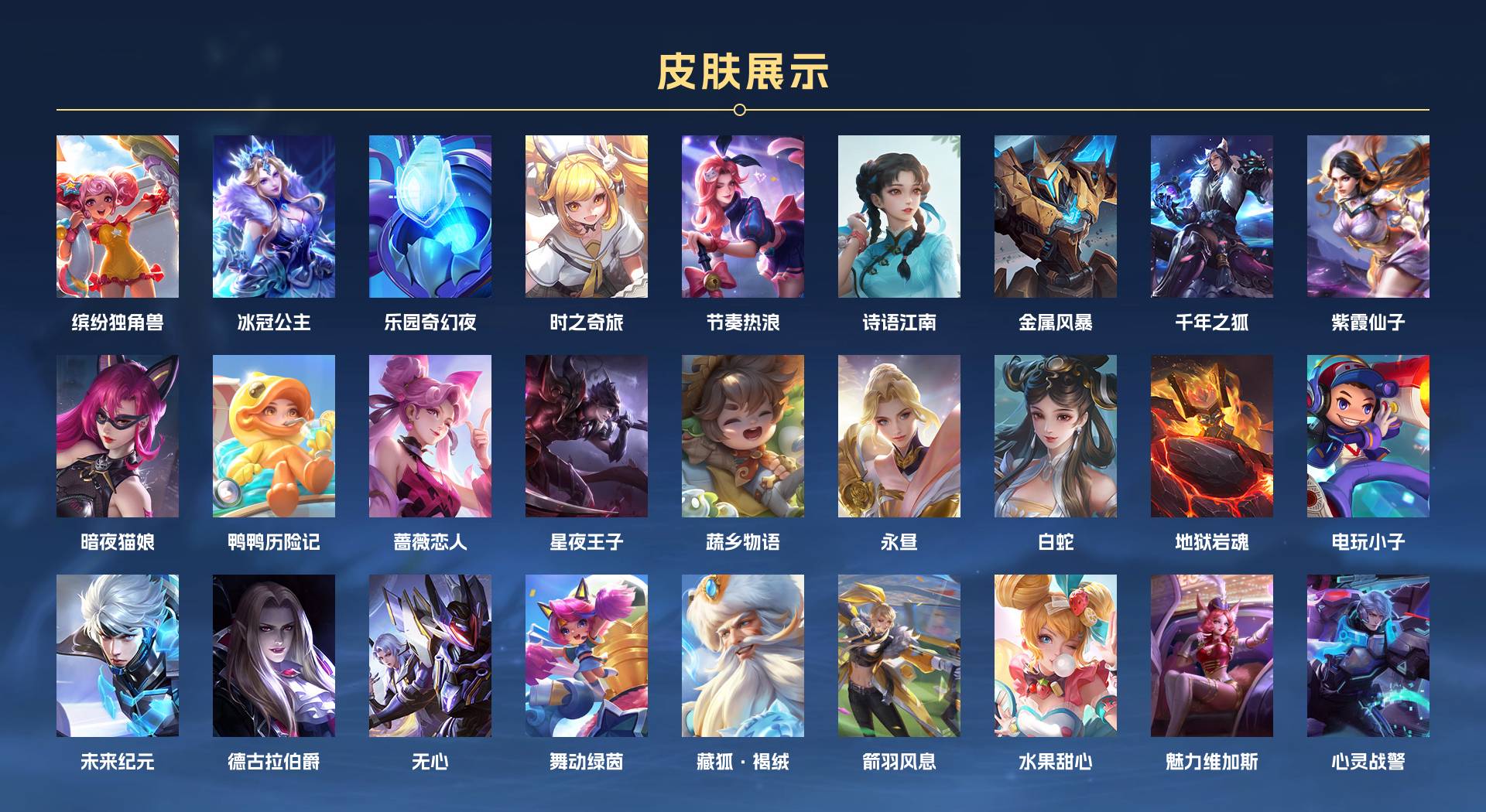 WZ3227413王者荣耀账号详情图4
