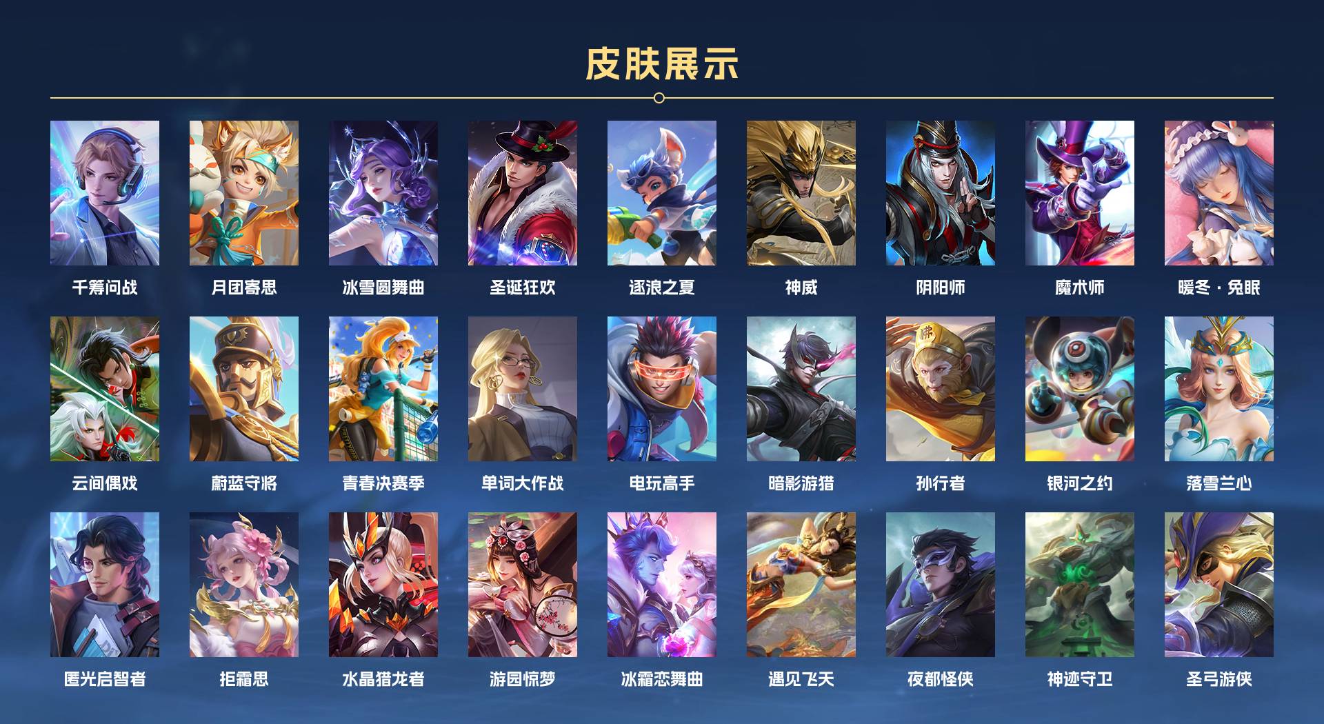 WZ3227413王者荣耀账号详情图5