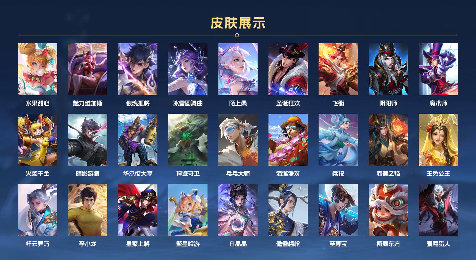 WZ3227457王者荣耀账号详情图3