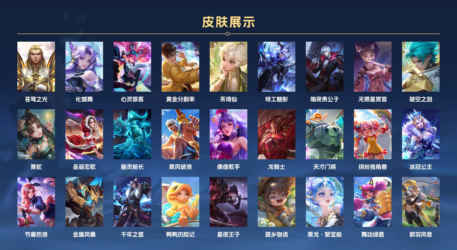 WZ3227457王者荣耀账号详情图2