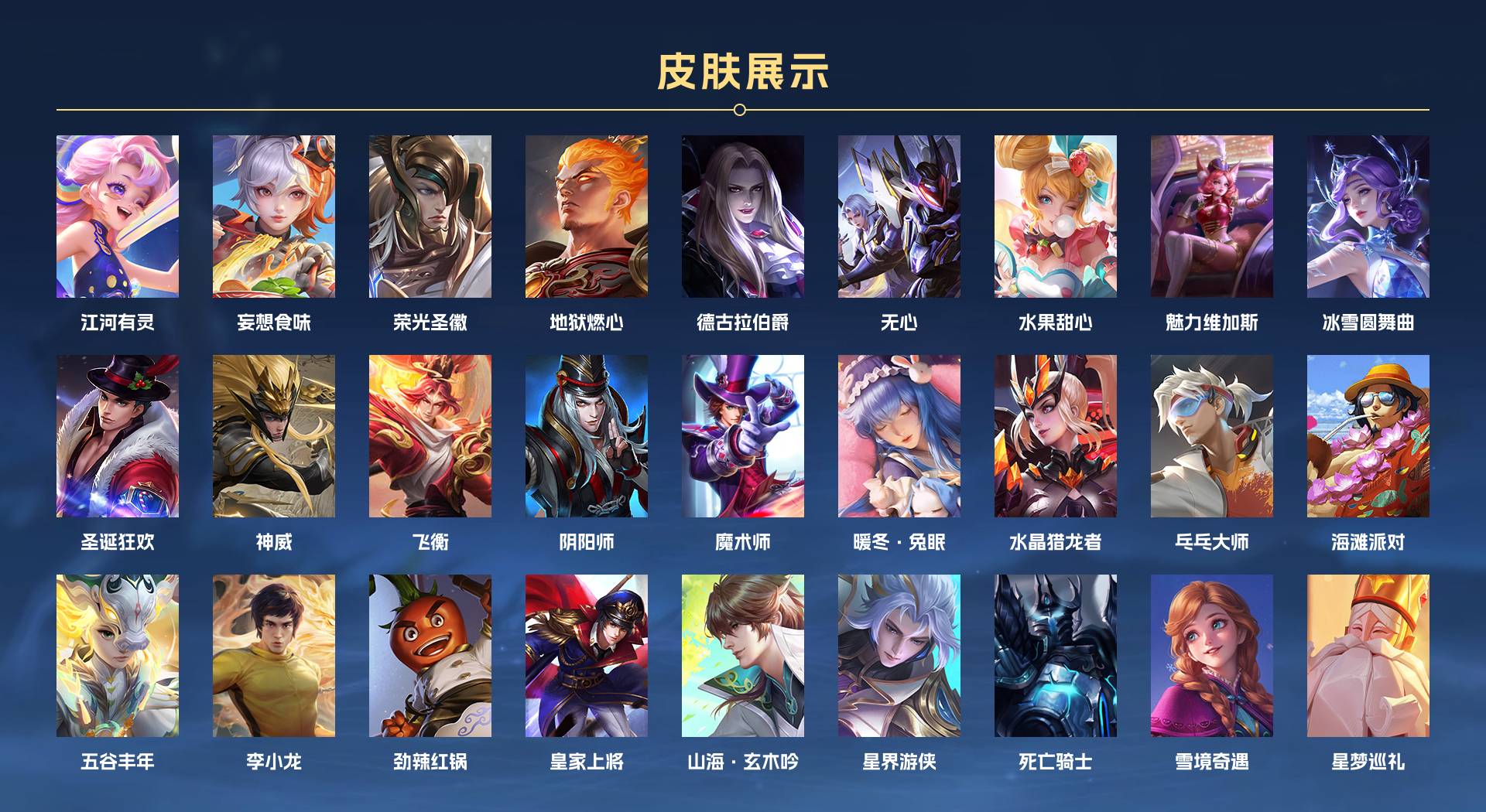 WZ3227470王者荣耀账号详情图2