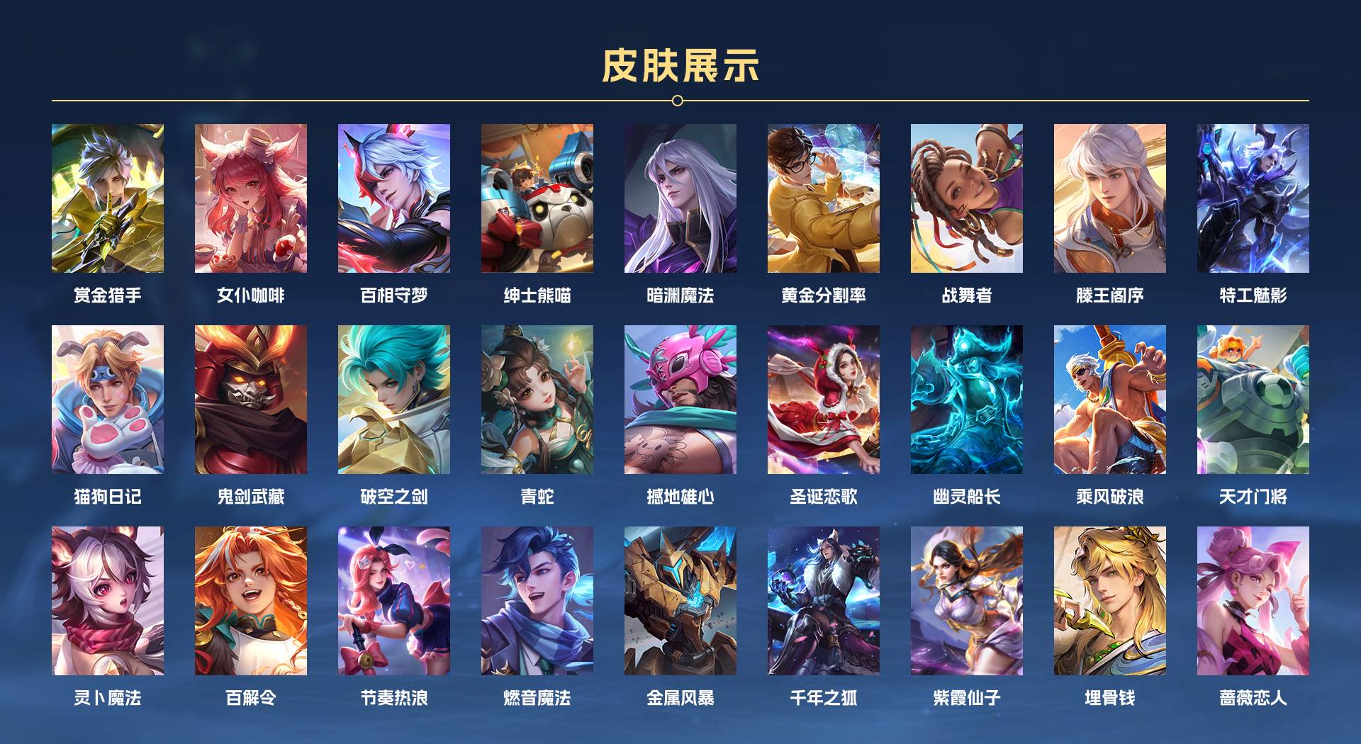 WZ3227458王者荣耀账号详情图2