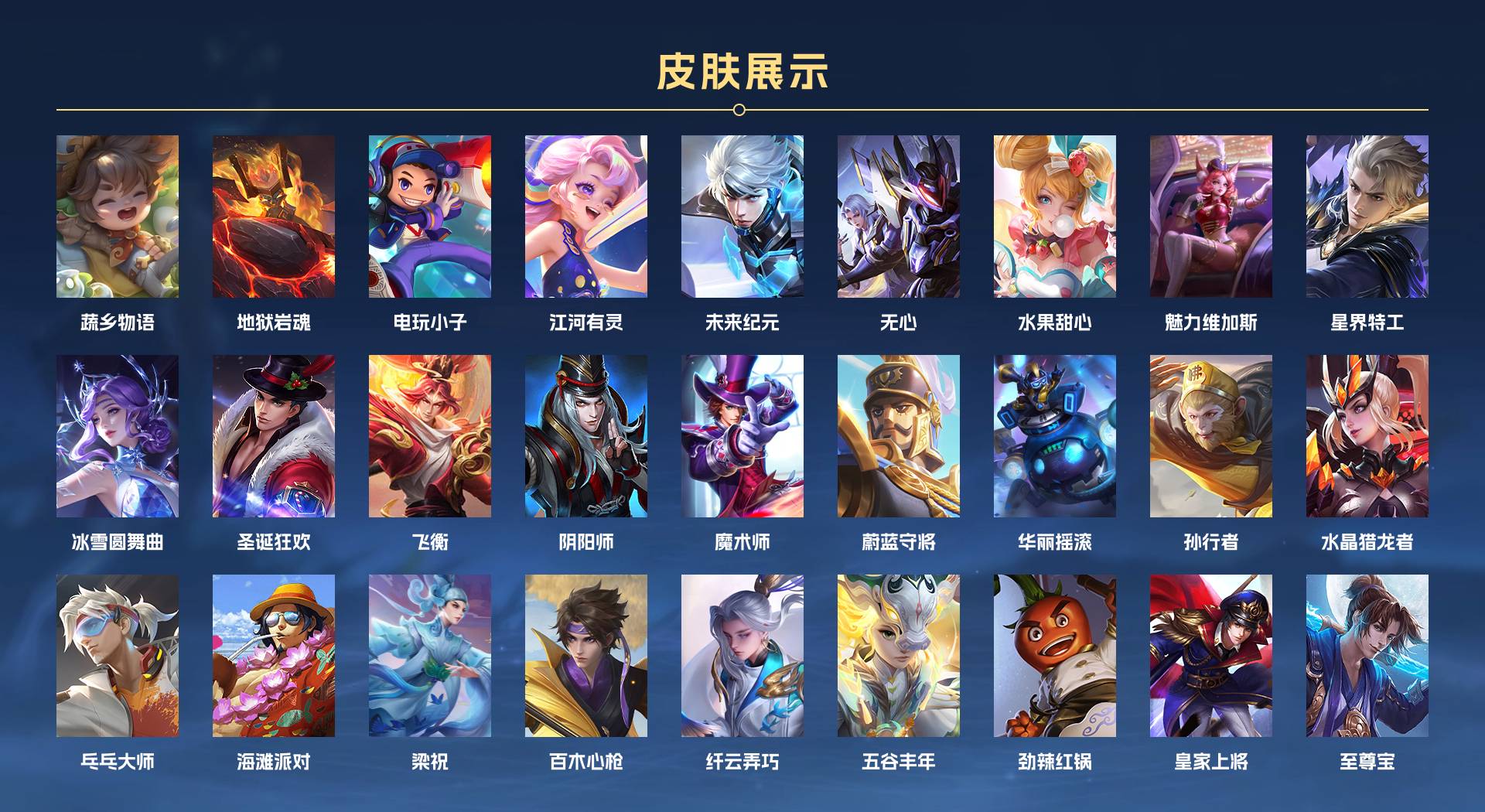 WZ3227458王者荣耀账号详情图3
