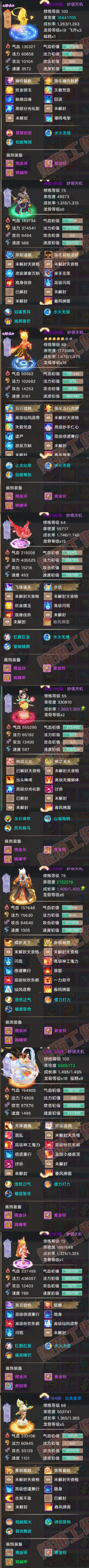 76742大话西游账号详情图5