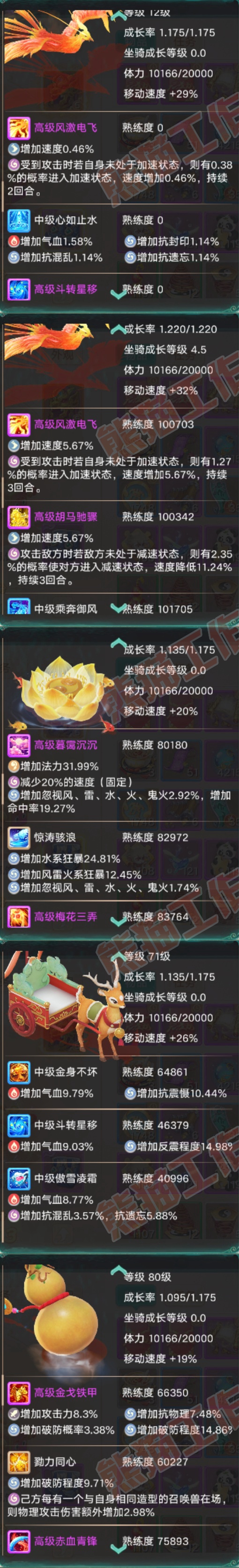 76742大话西游账号详情图7