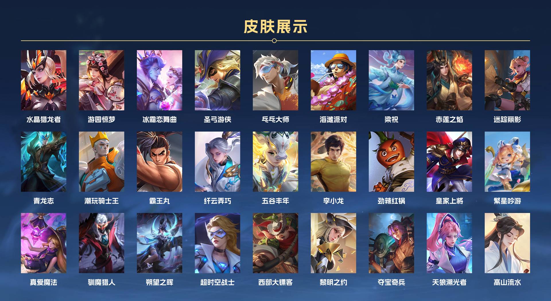 WZ3227433王者荣耀账号详情图4