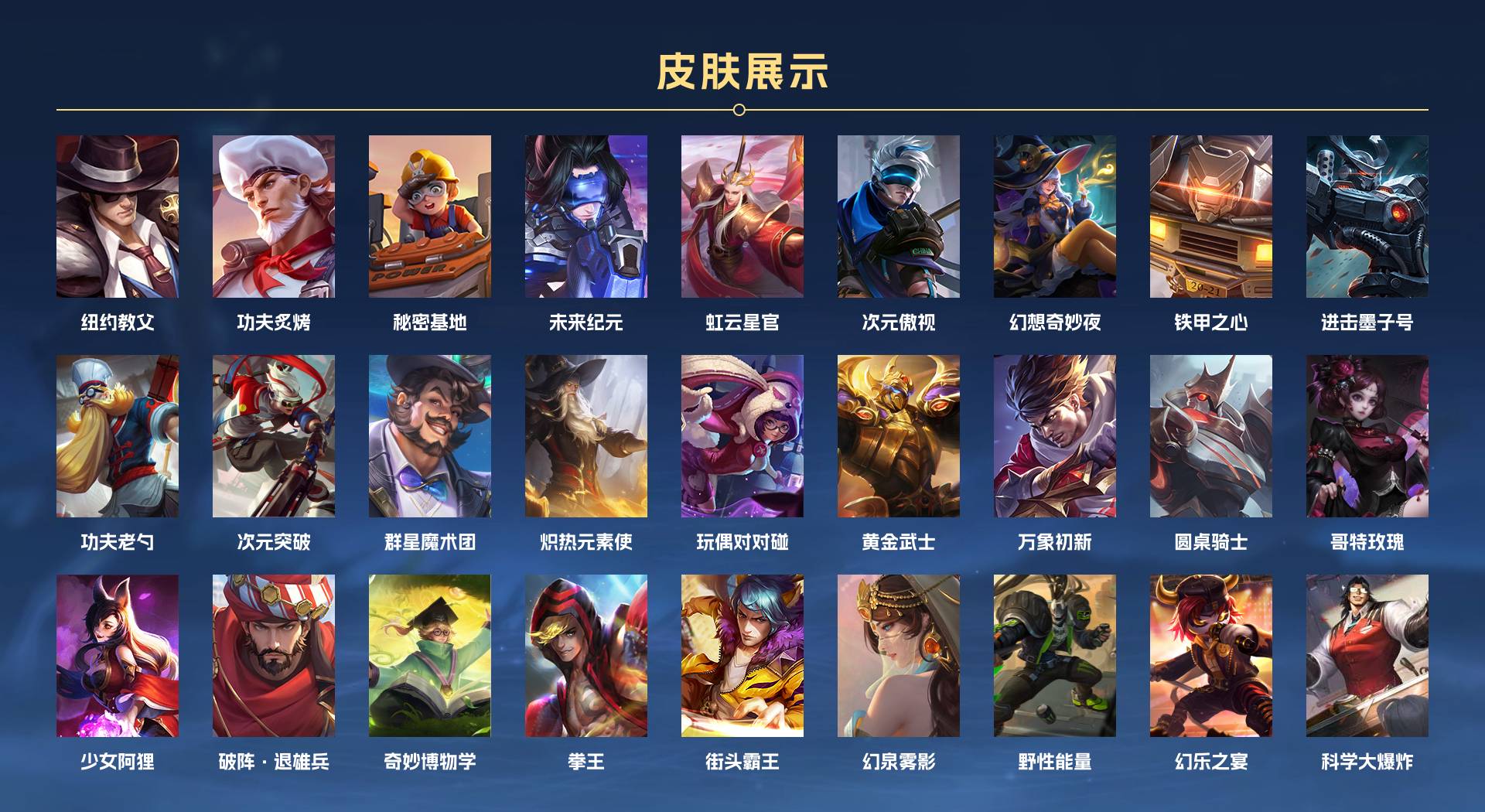 WZ3227433王者荣耀账号详情图7