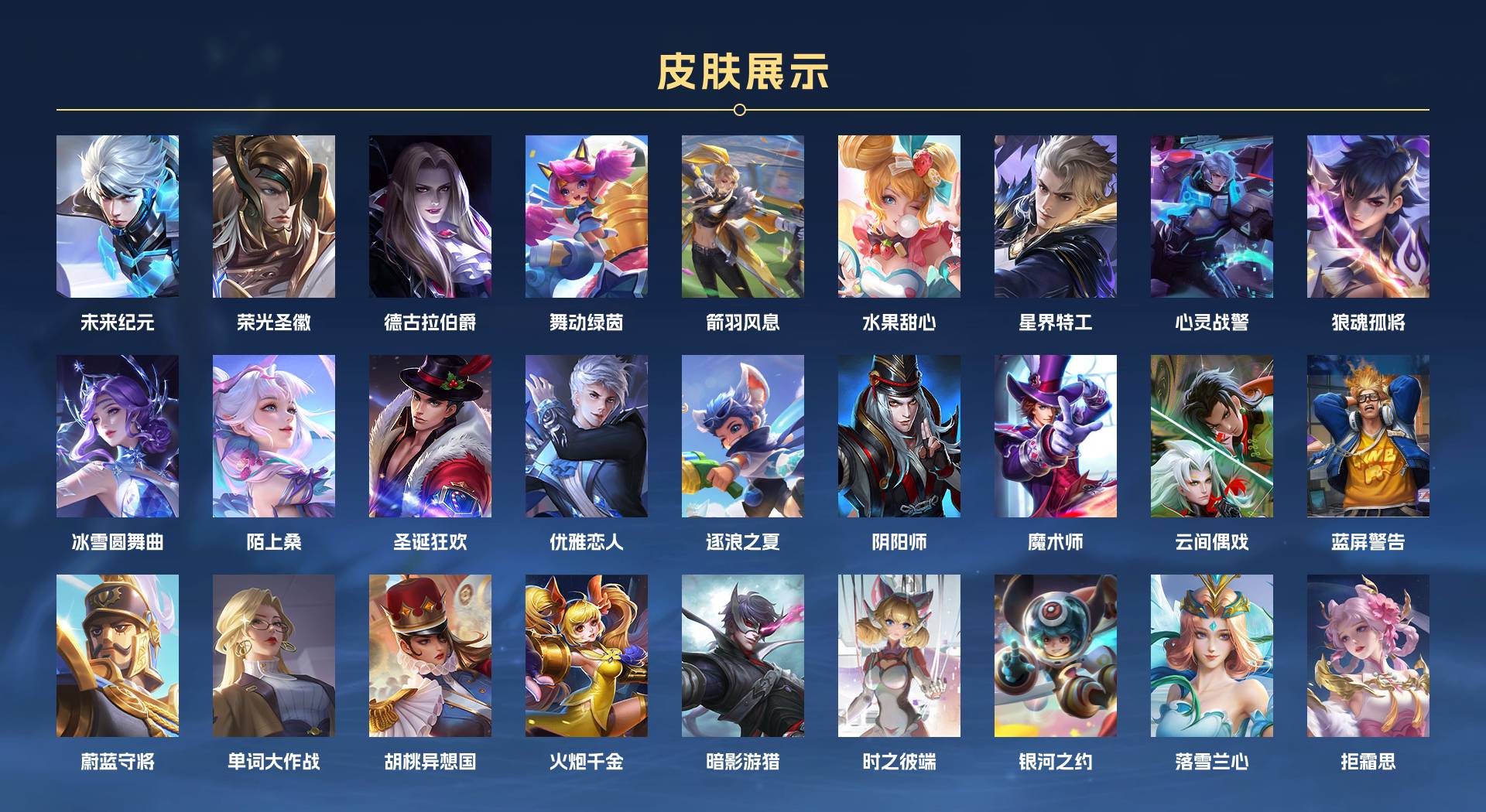 WZ3227433王者荣耀账号详情图3