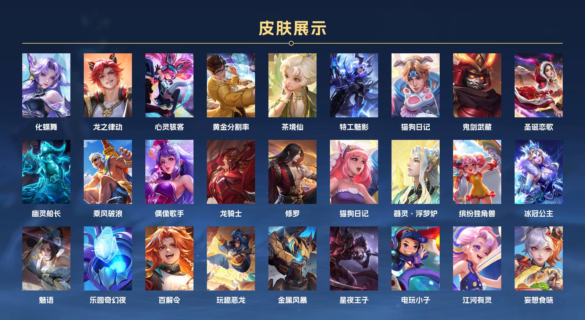 WZ3227433王者荣耀账号详情图2