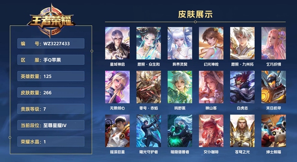 王者荣耀账号苹果QQ手Q苹果 125英雄 266皮肤 贵族等级7 已兑换荣耀水晶数1  星域神启 愿照·众生和 异界灵契 幻光神枪 愿照·九州拓 乞巧织情 无限倾心 零号·赤焰 鸣野蒿 映山客 白虎志 末日机甲 摇...