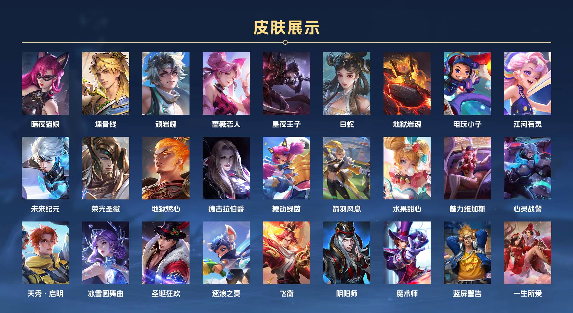 WZ3227516王者荣耀账号详情图3