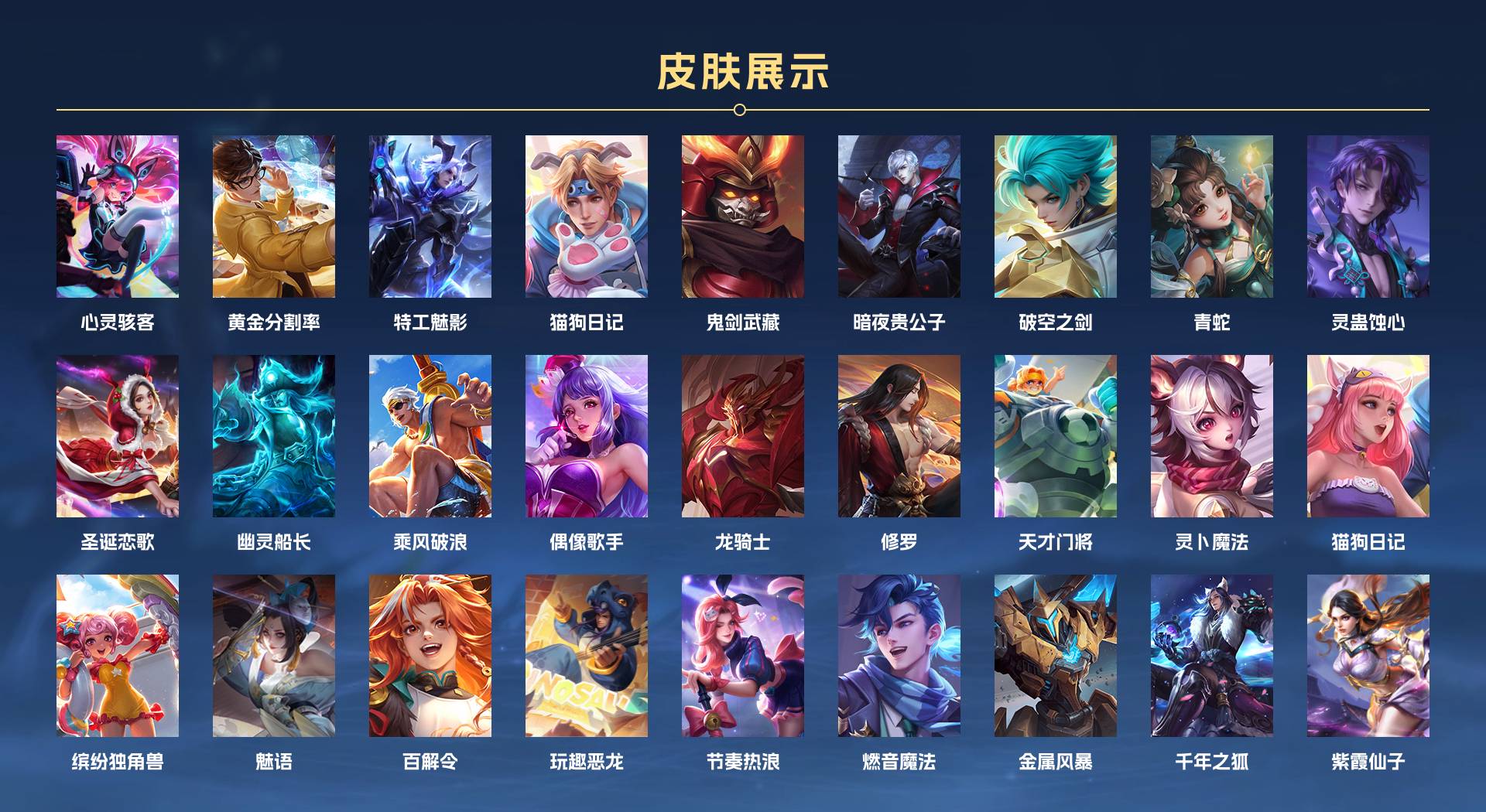 WZ3227516王者荣耀账号详情图2