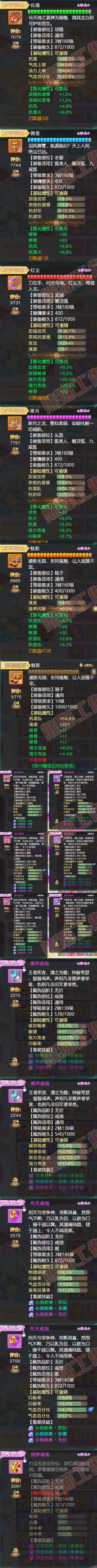 26256大话西游账号详情图4