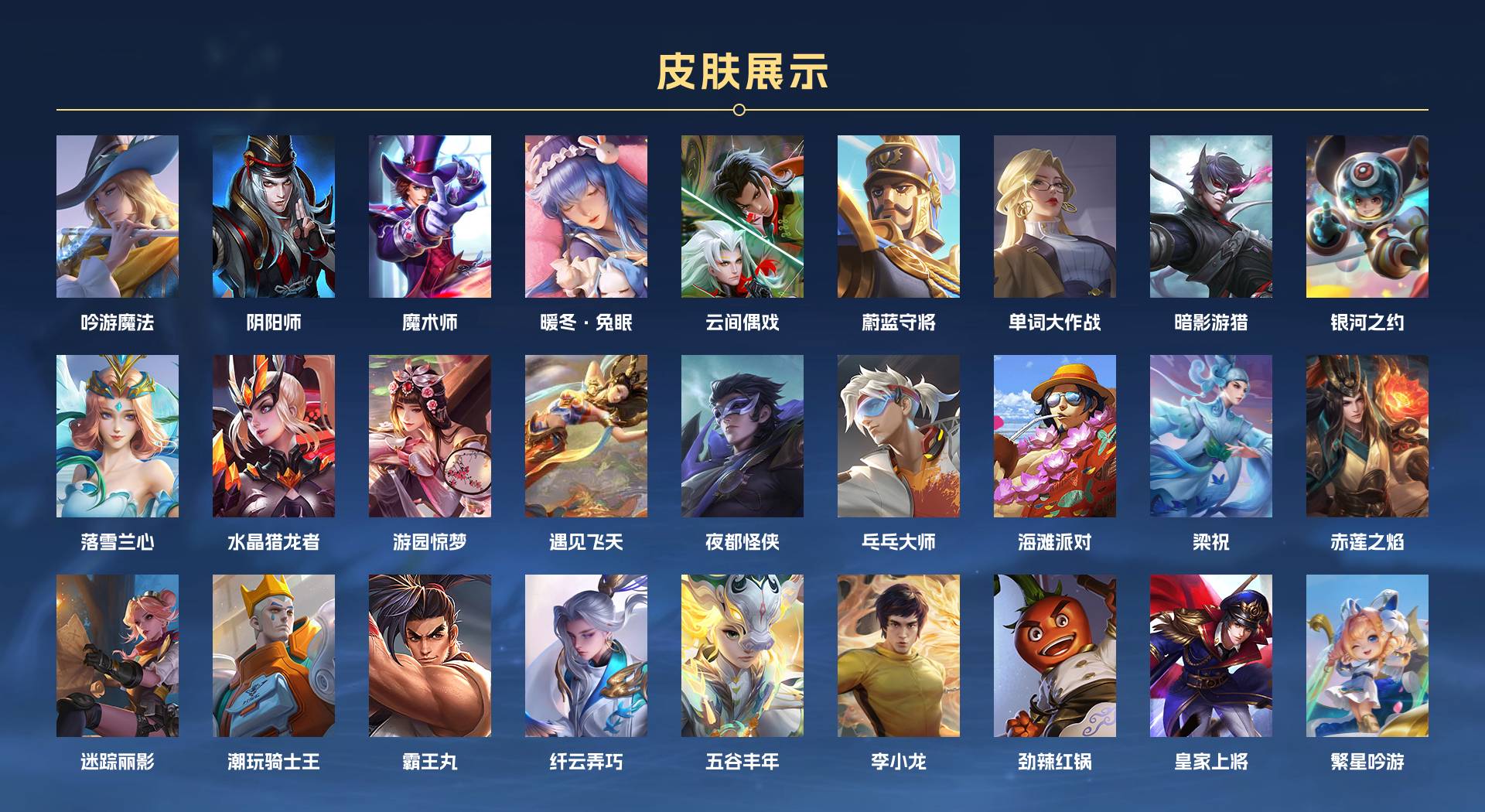 WZ3227657王者荣耀账号详情图4