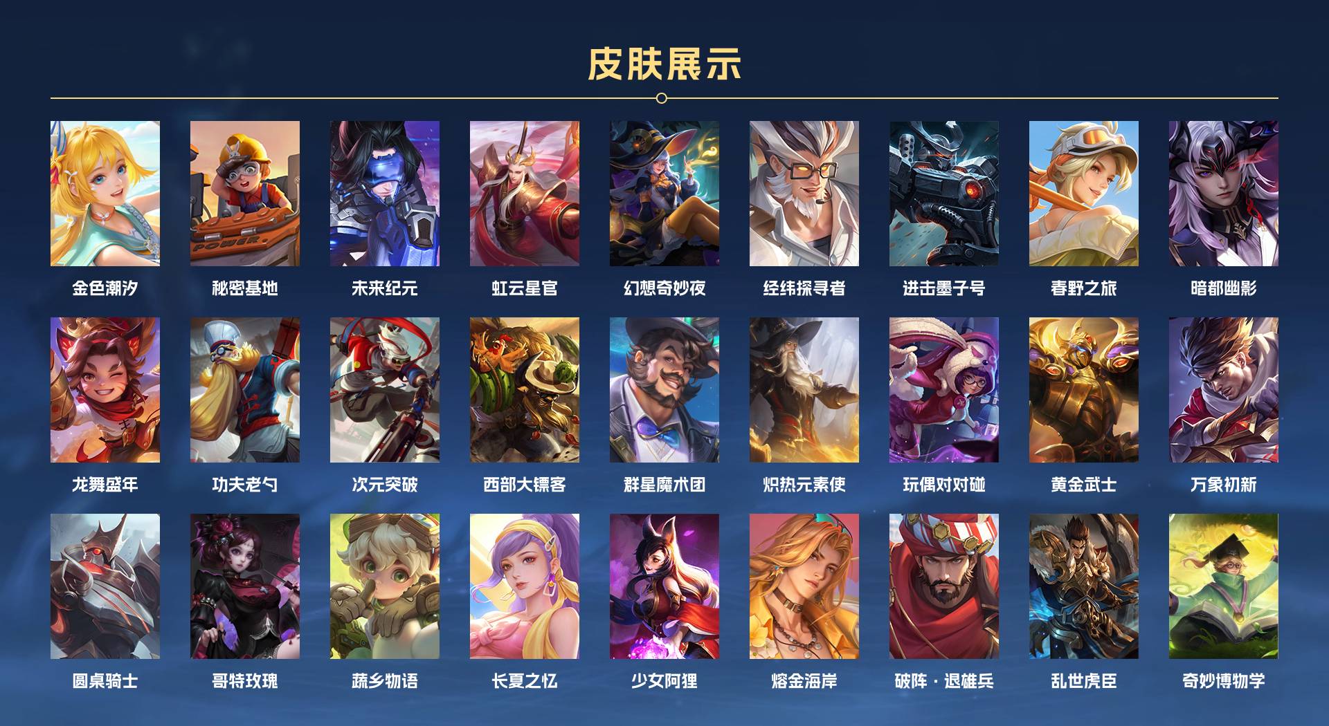 WZ3227657王者荣耀账号详情图7