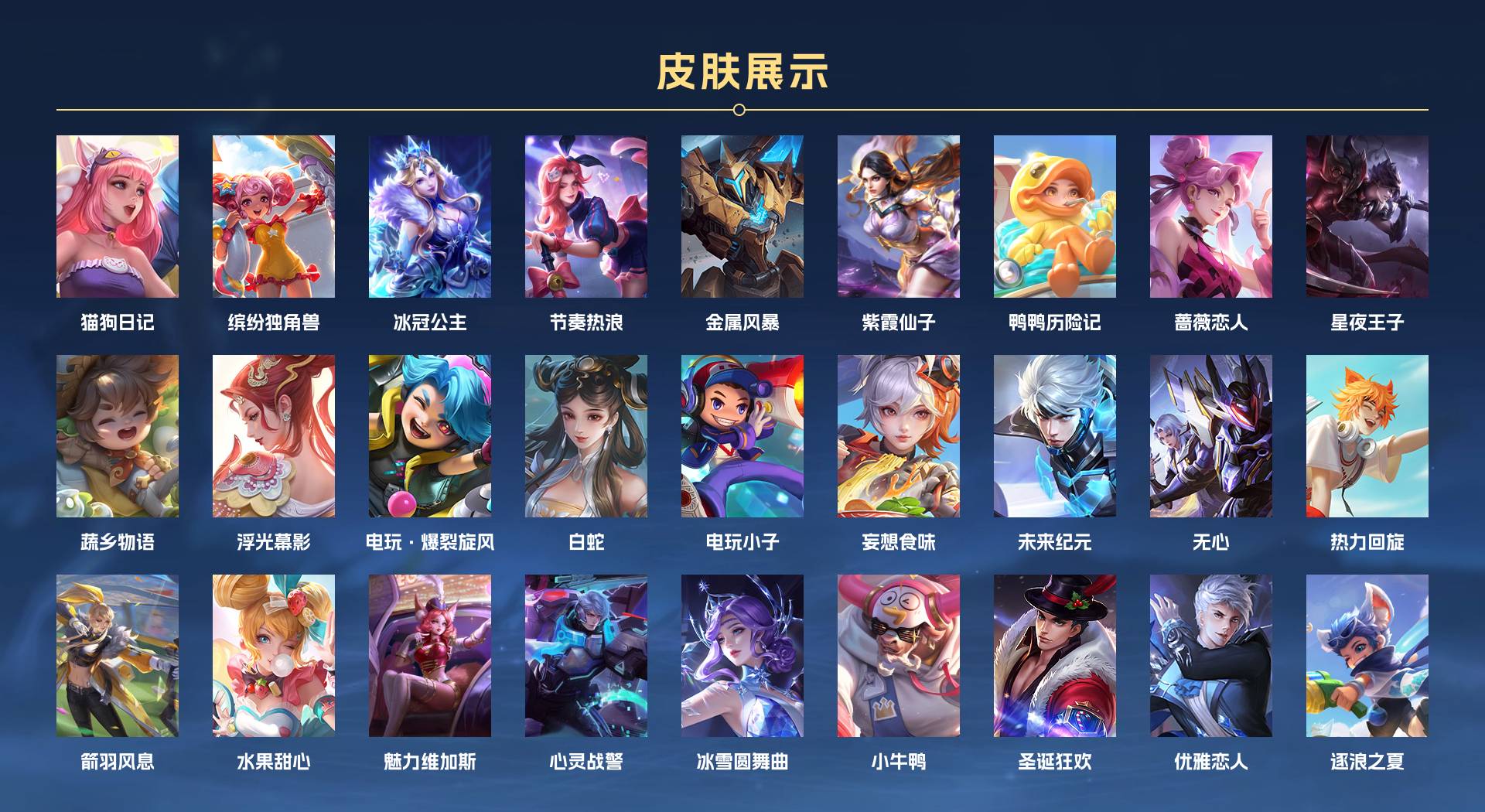 WZ3227657王者荣耀账号详情图3