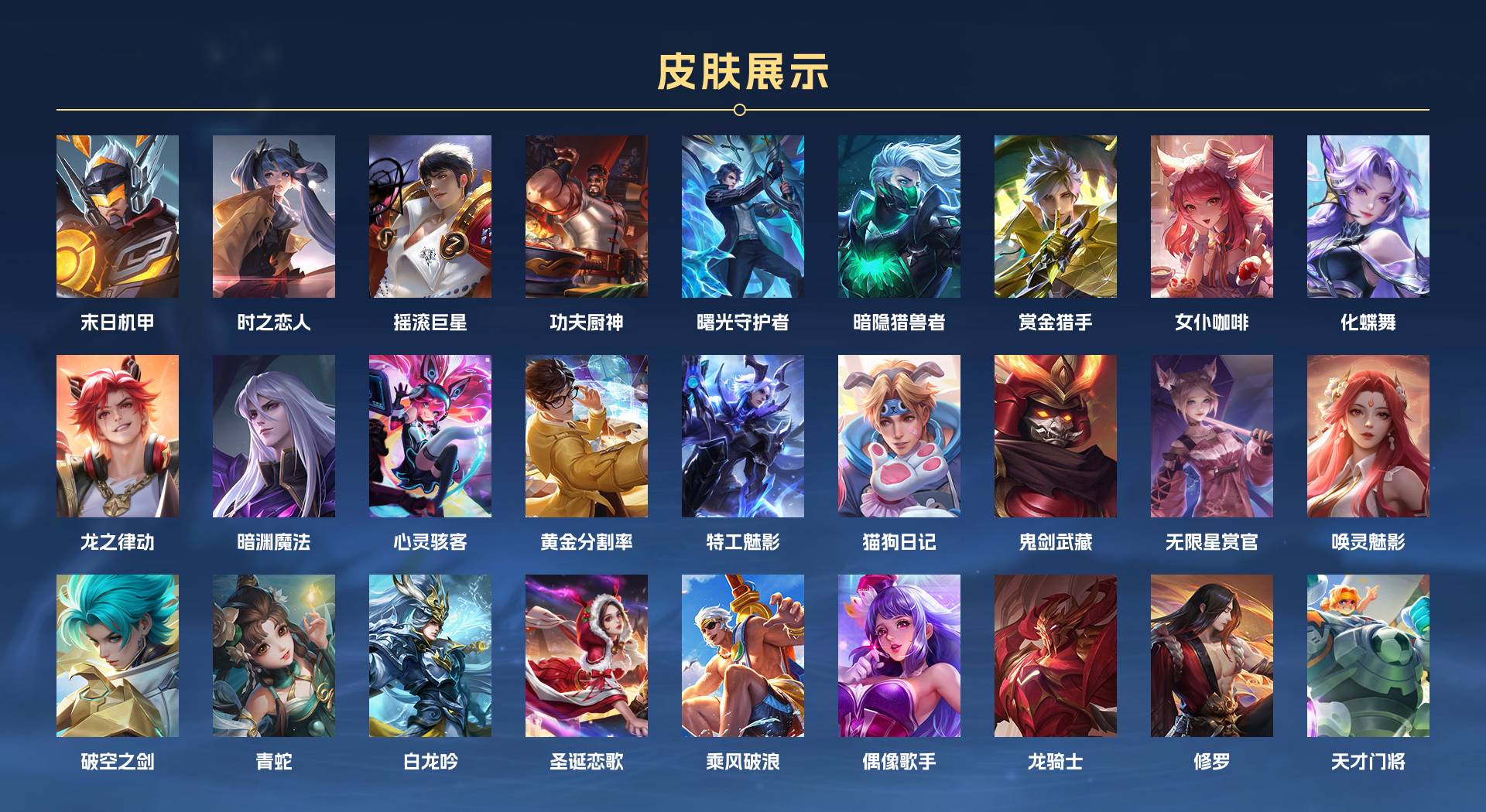 WZ3227657王者荣耀账号详情图2