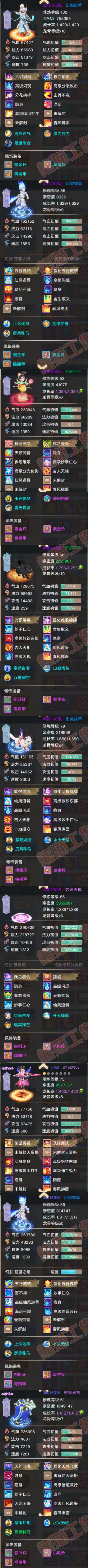 93453大话西游账号详情图6 93453大话西游账号详情图6