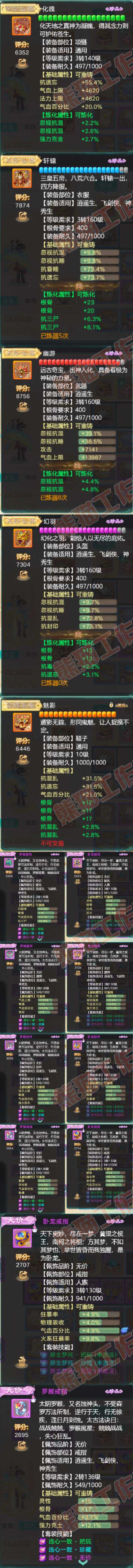 76745大话西游账号详情图4