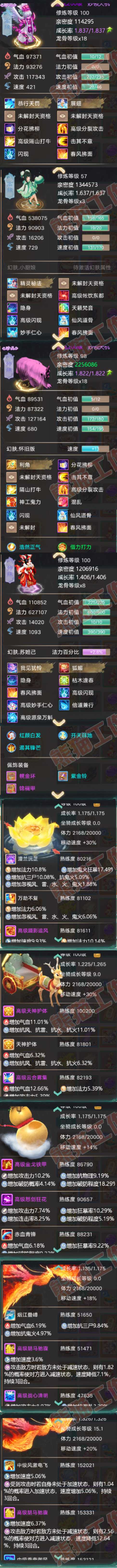 66050大话西游账号详情图6 66050大话西游账号详情图6
