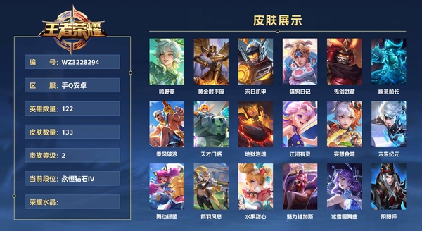 王者荣耀账号安卓QQ手Q安卓 122英雄 133皮肤 贵族等级4  鸣野蒿 黄金射手座 末日机甲 猫狗日记 鬼剑武藏 幽灵船长 乘风破浪 天才门将 地狱岩魂 江河有灵 妄想食味 未来纪元 舞动绿茵 箭羽风息 水果甜...