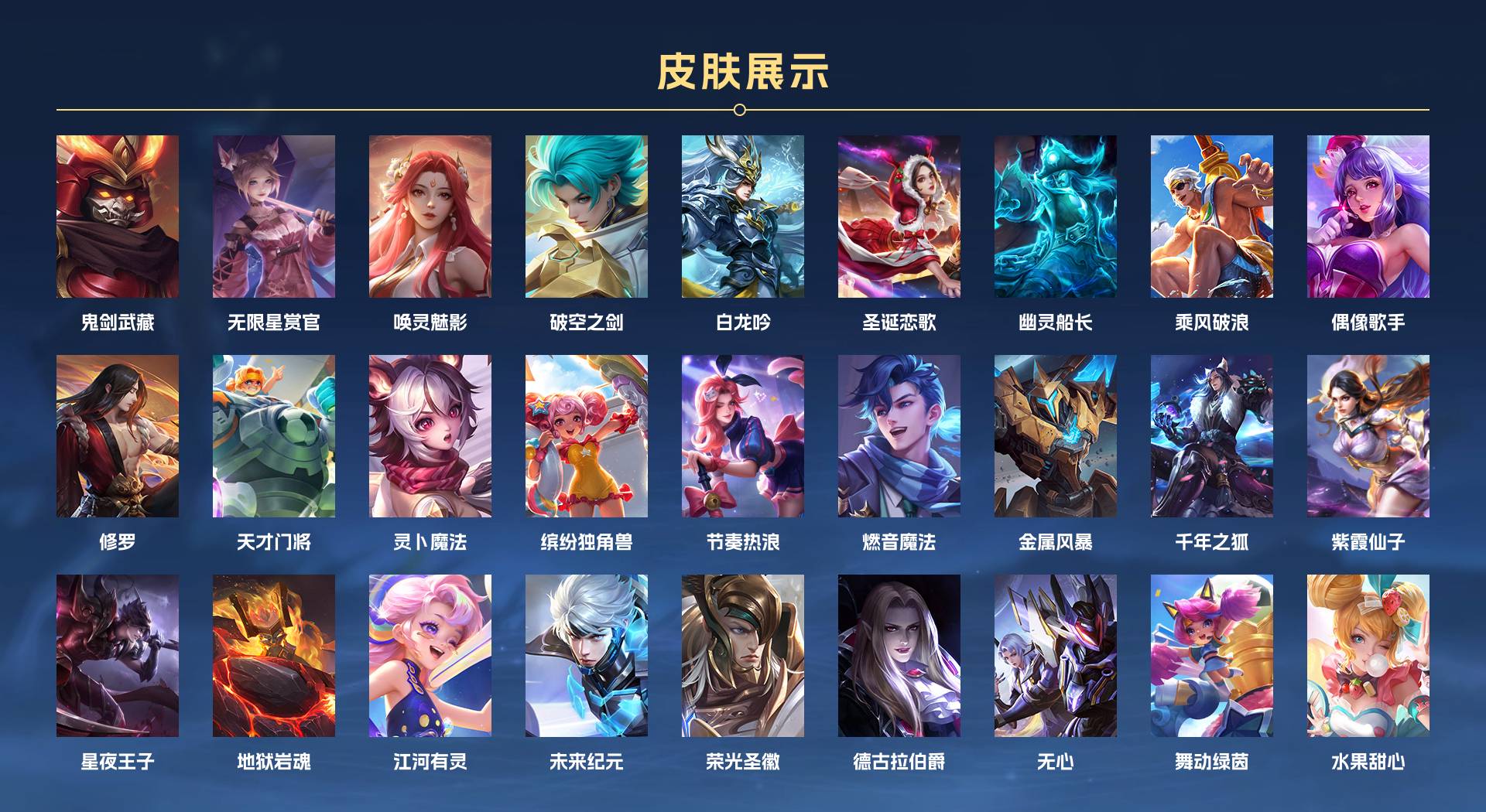 WZ3228332王者荣耀账号详情图2