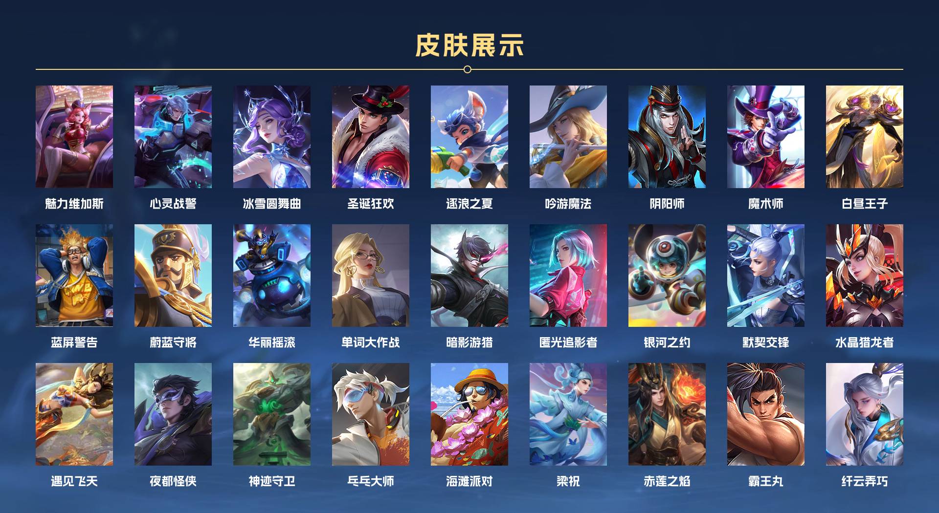 WZ3228332王者荣耀账号详情图3
