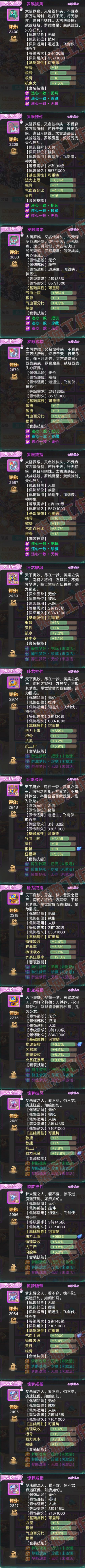 35003大话西游账号详情图5 35003大话西游账号详情图5