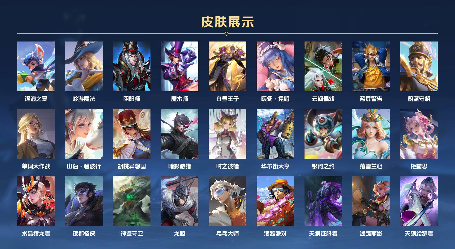WZ3228270王者荣耀账号详情图4