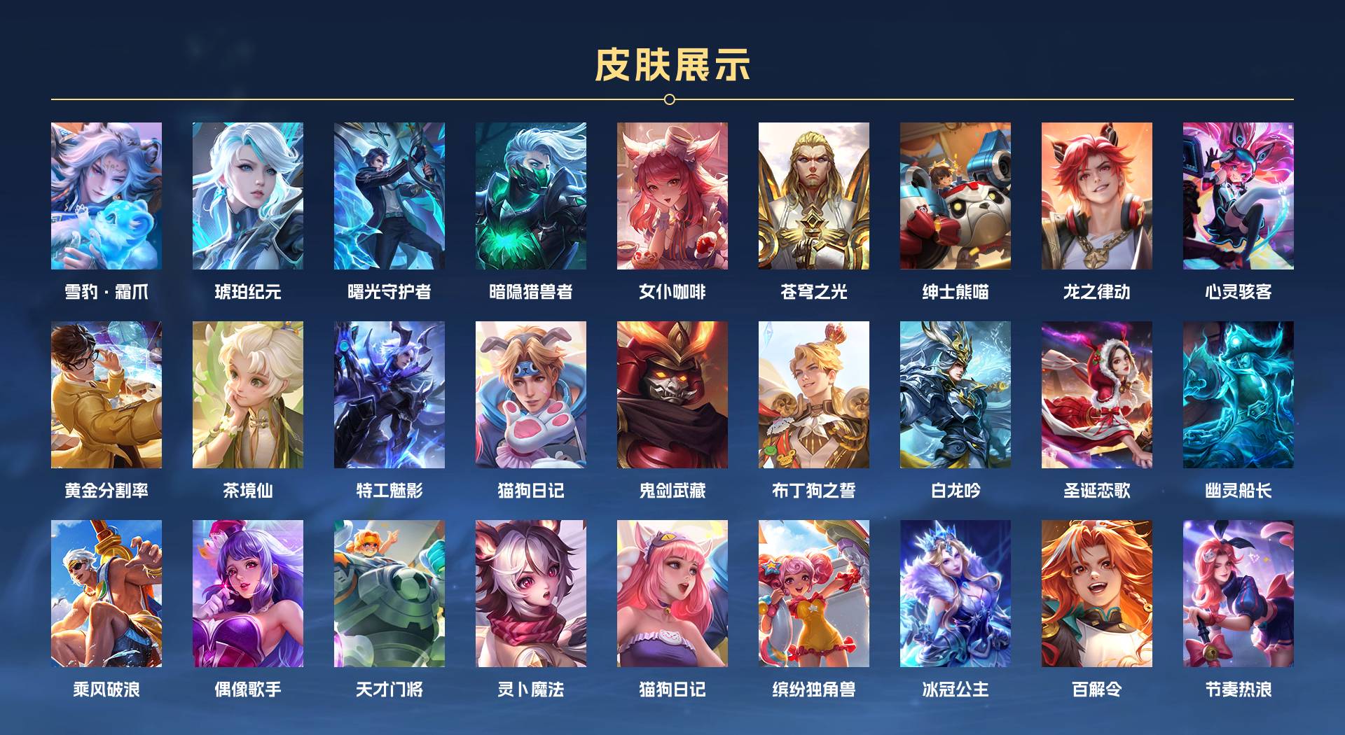 WZ3228270王者荣耀账号详情图2
