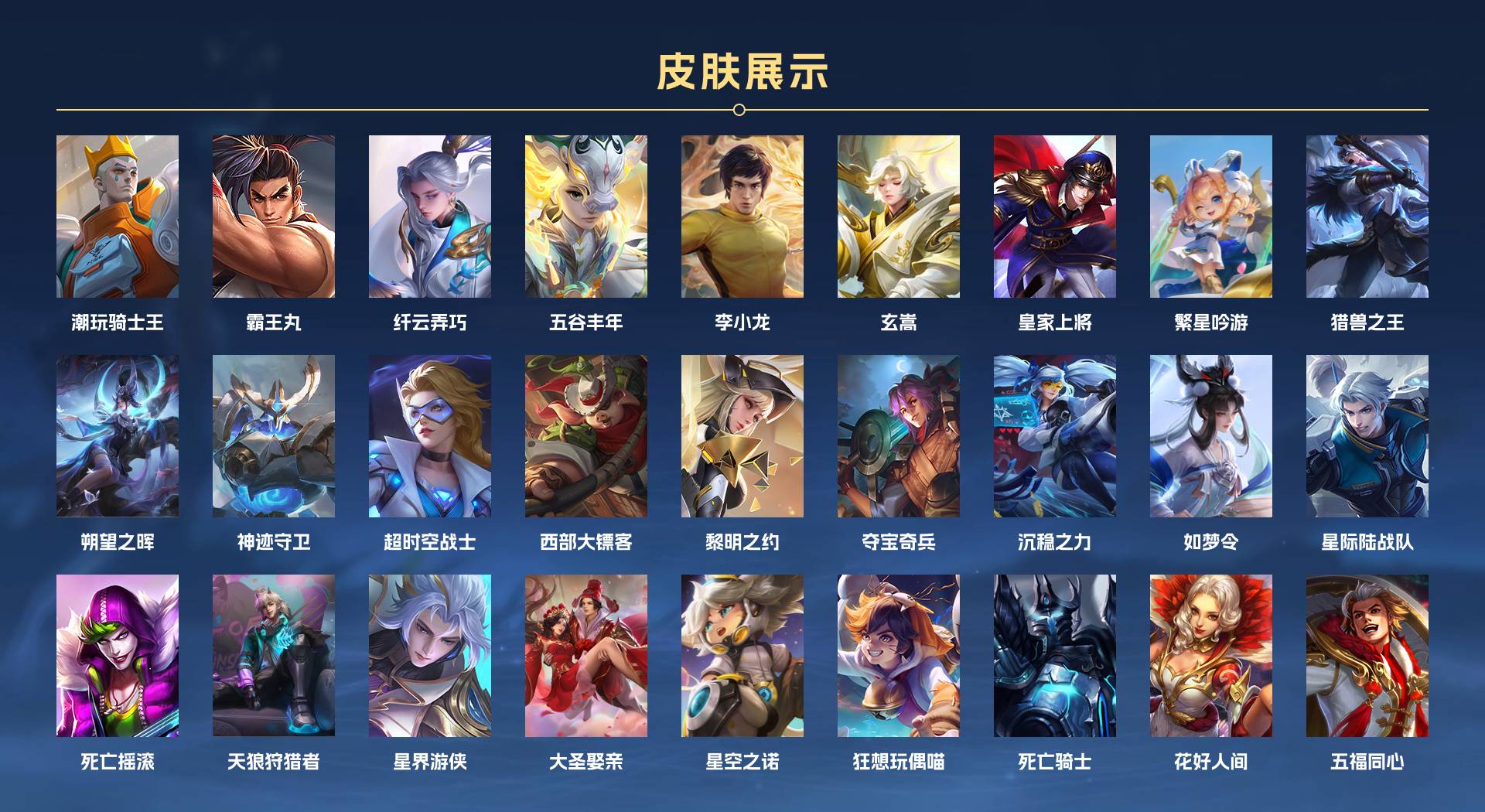 WZ3228270王者荣耀账号详情图5