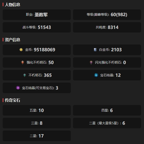 暗黑不朽账号官服安达莉尔编号22808   共鸣8314   圣教军