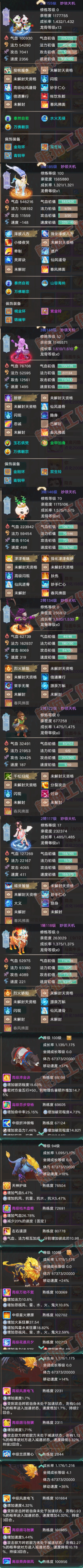 S2163大话西游账号详情图6 S2163大话西游账号详情图6