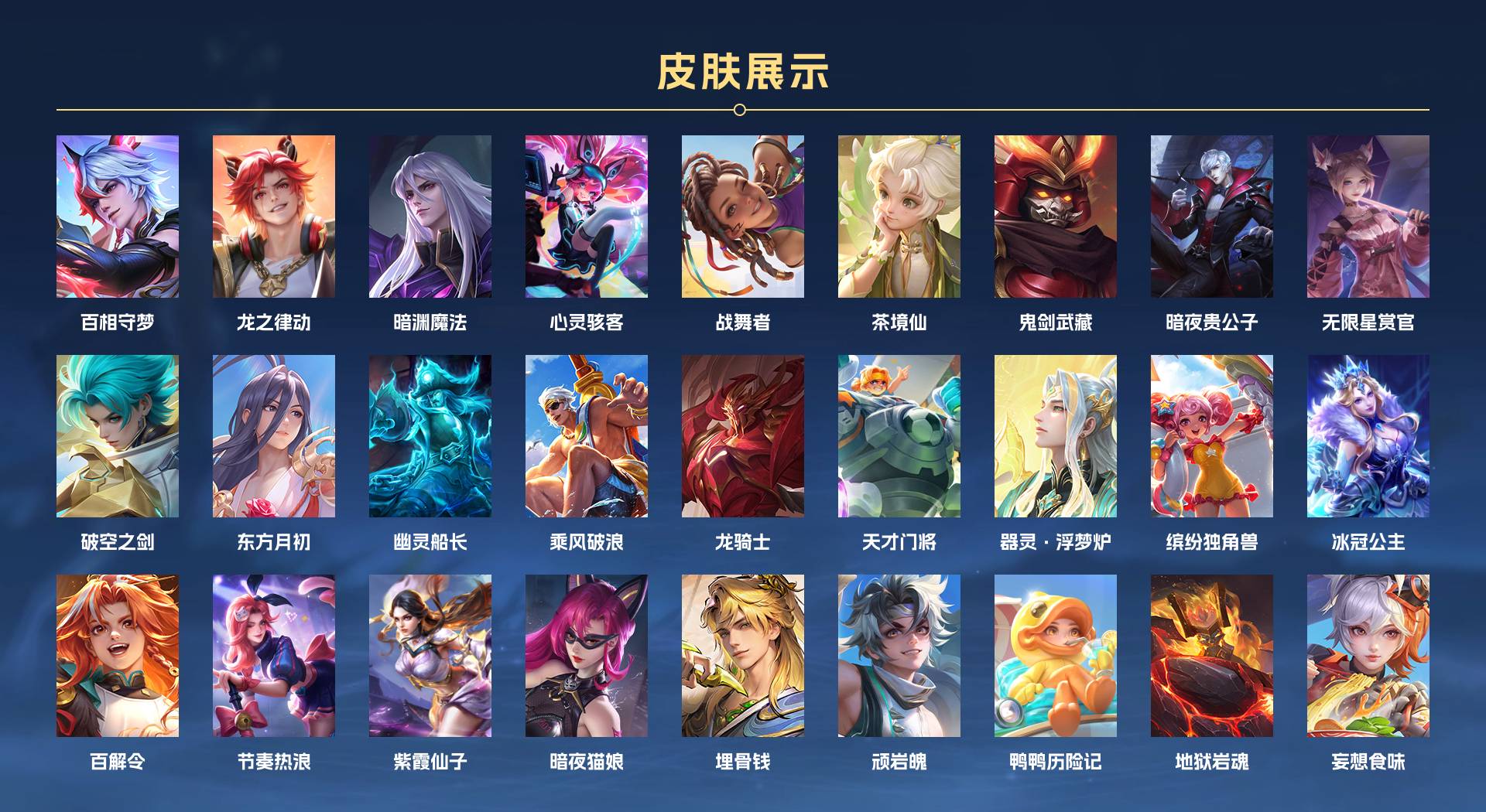 WZ3228525王者荣耀账号详情图2