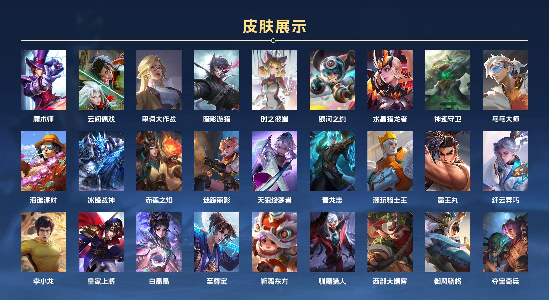 WZ3232405王者荣耀账号详情图4