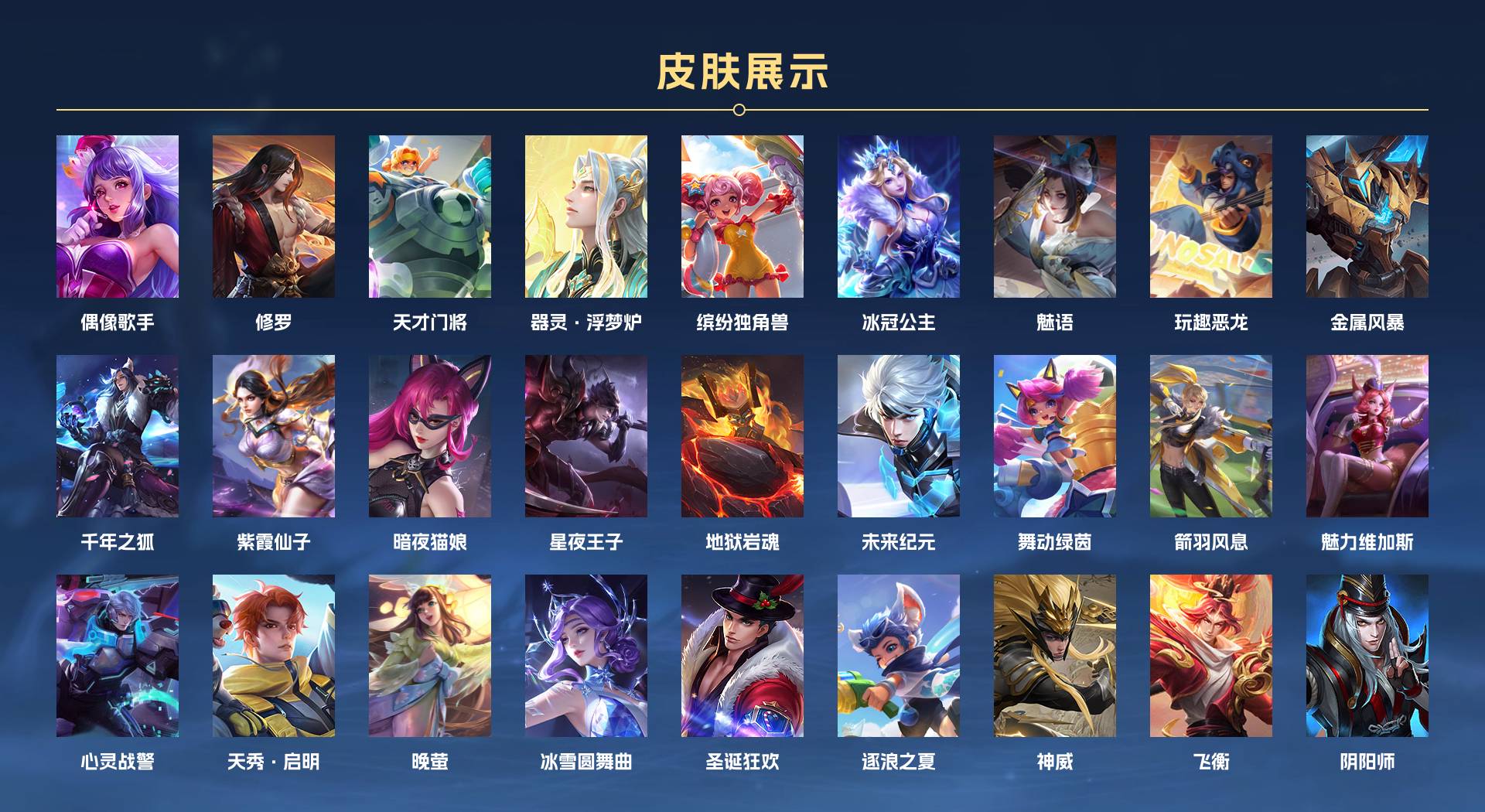 WZ3232405王者荣耀账号详情图3