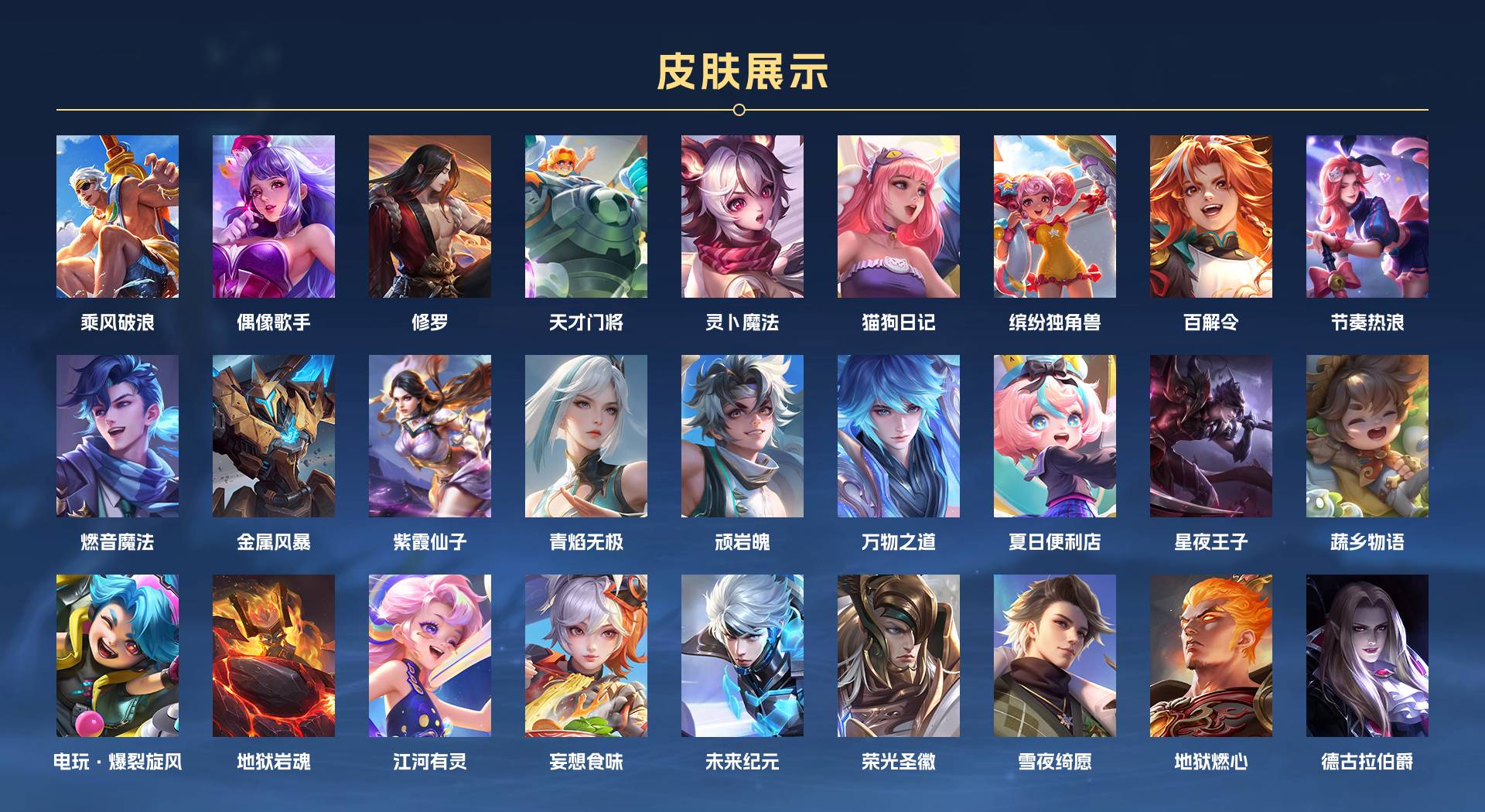WZ3232491王者荣耀账号详情图3