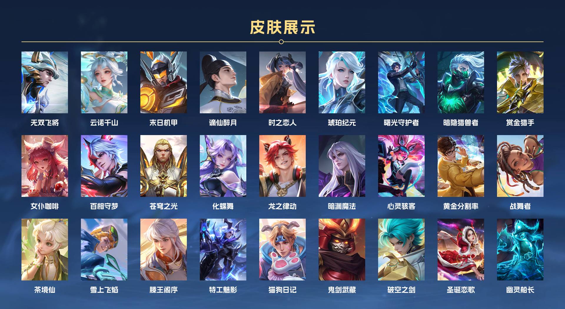 WZ3232491王者荣耀账号详情图2