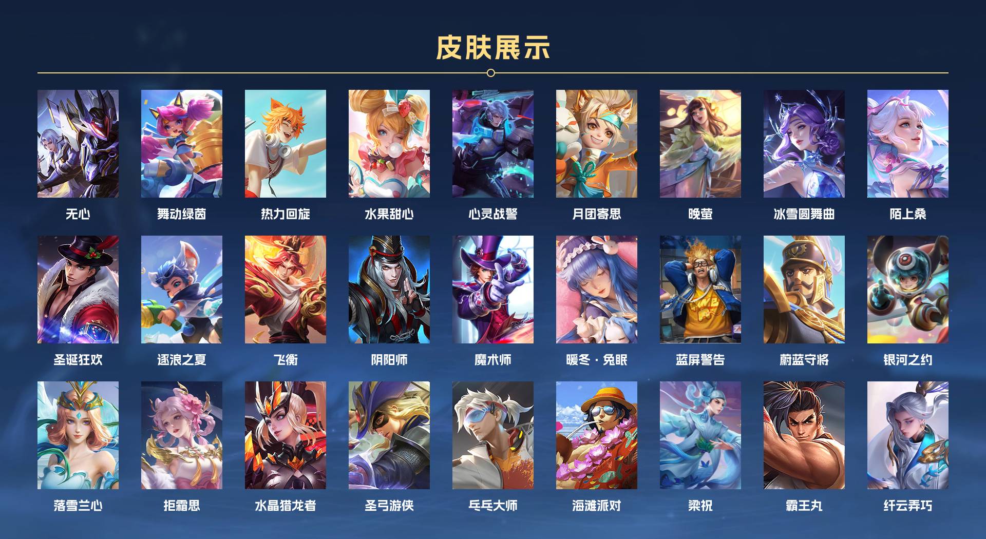 WZ3232491王者荣耀账号详情图4