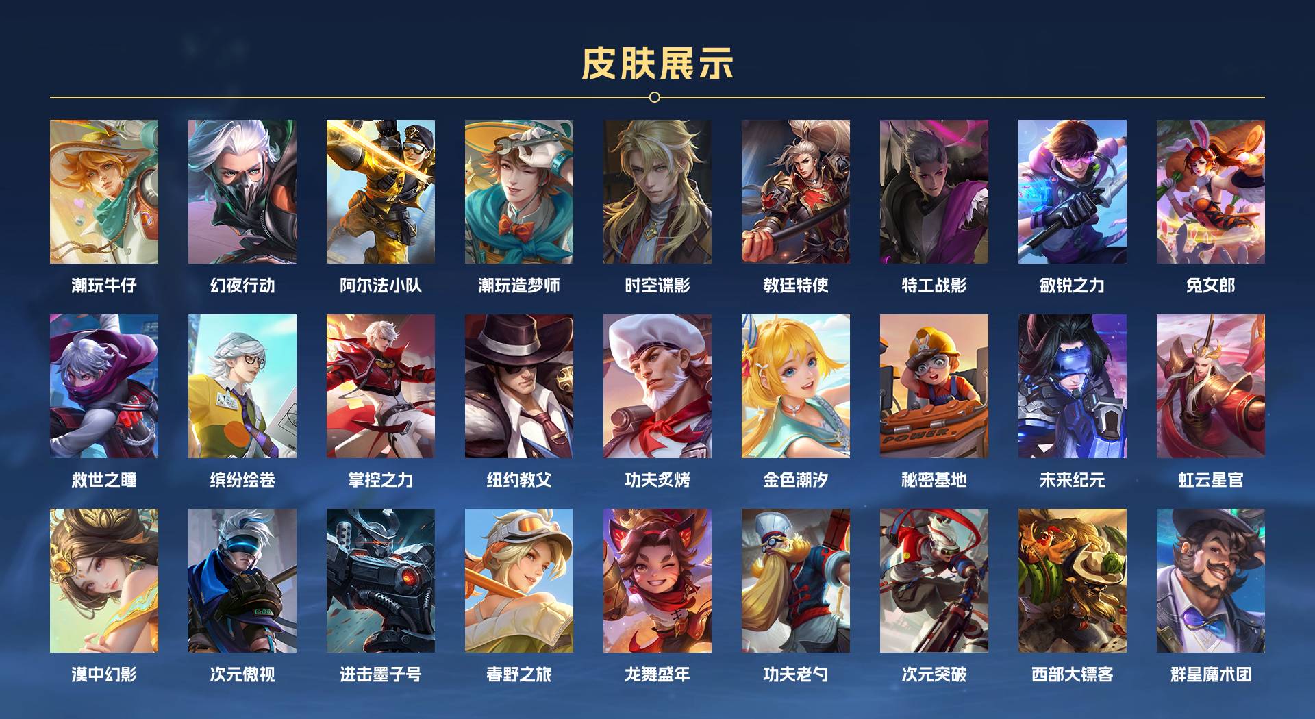 WZ3232491王者荣耀账号详情图7