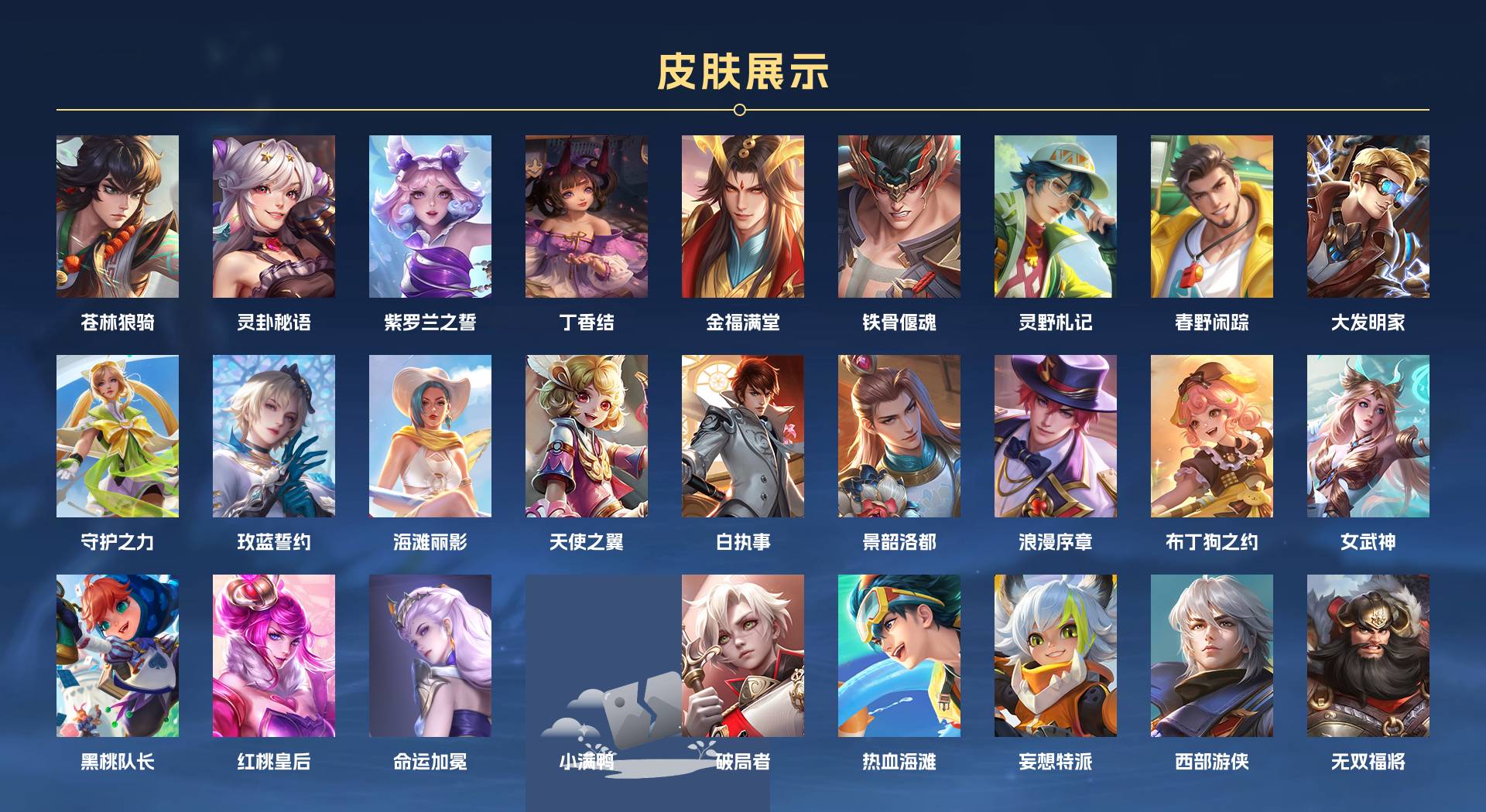 WZ3232491王者荣耀账号详情图6