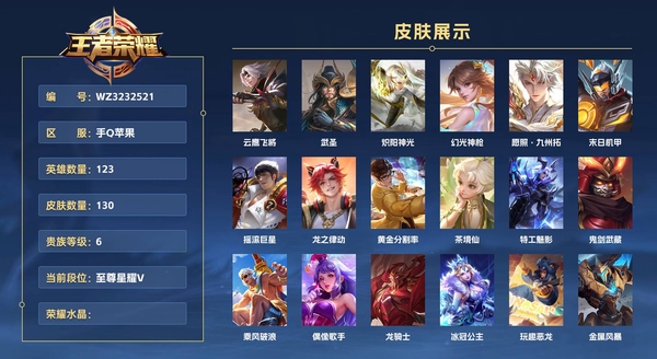 王者荣耀账号苹果QQ手Q苹果 123英雄 130皮肤 贵族等级6  云鹰飞将 武圣 炽阳神光 幻光神枪 愿照·九州拓 末日机甲 摇滚巨星 龙之律动 黄金分割率 茶境仙 特工魅影 鬼剑武藏 乘风破浪 偶像歌手 龙骑士...
