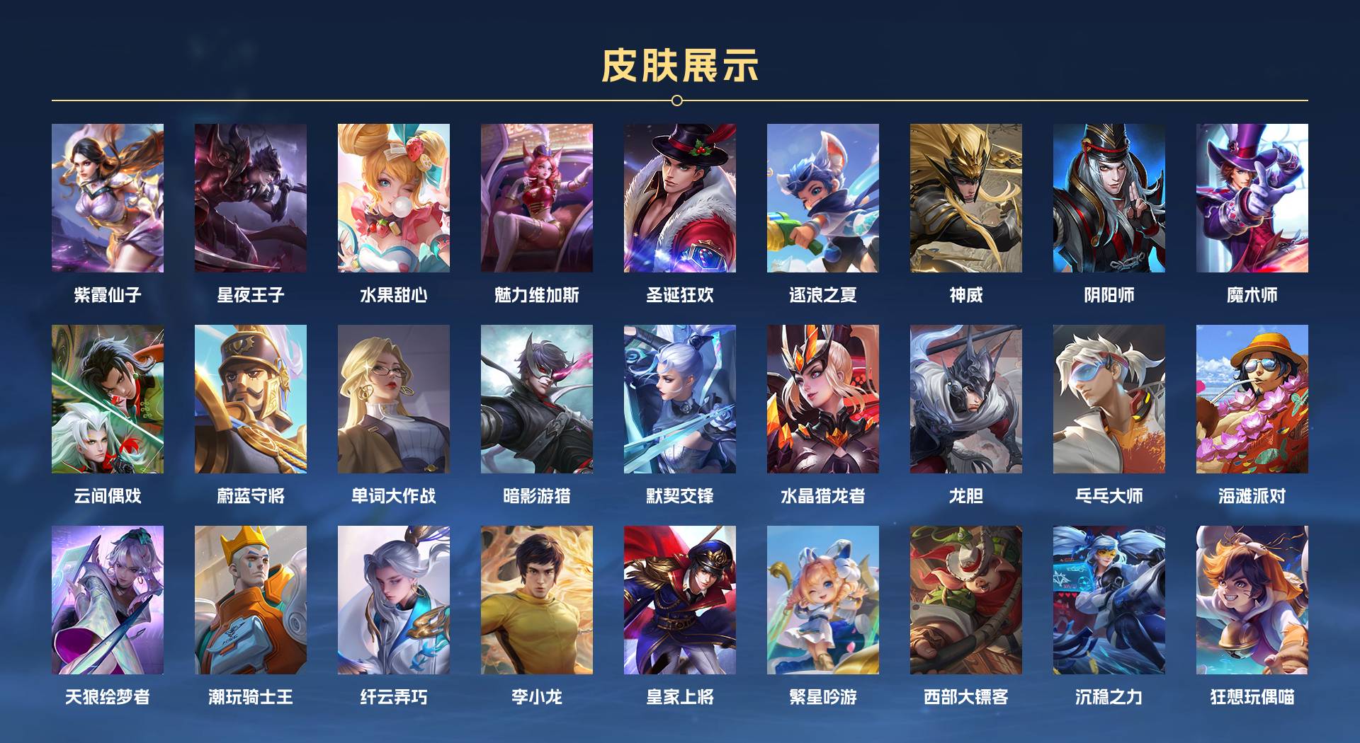 WZ3232521王者荣耀账号详情图2