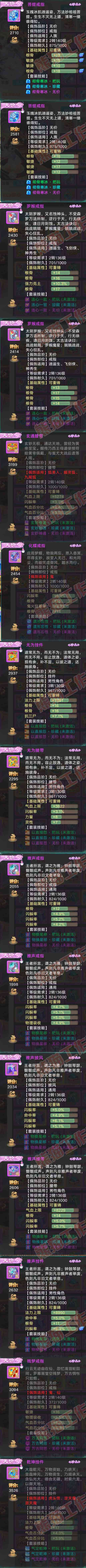 16535大话西游账号详情图5
