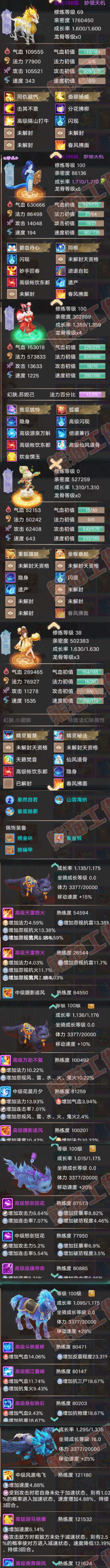 S2165大话西游账号详情图6