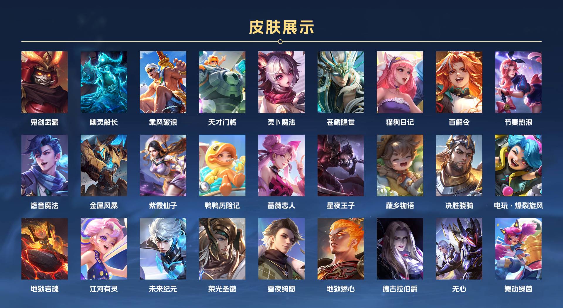 WZ3232579王者荣耀账号详情图2