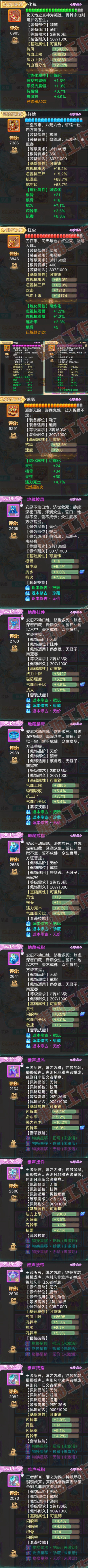 93454大话西游账号详情图4