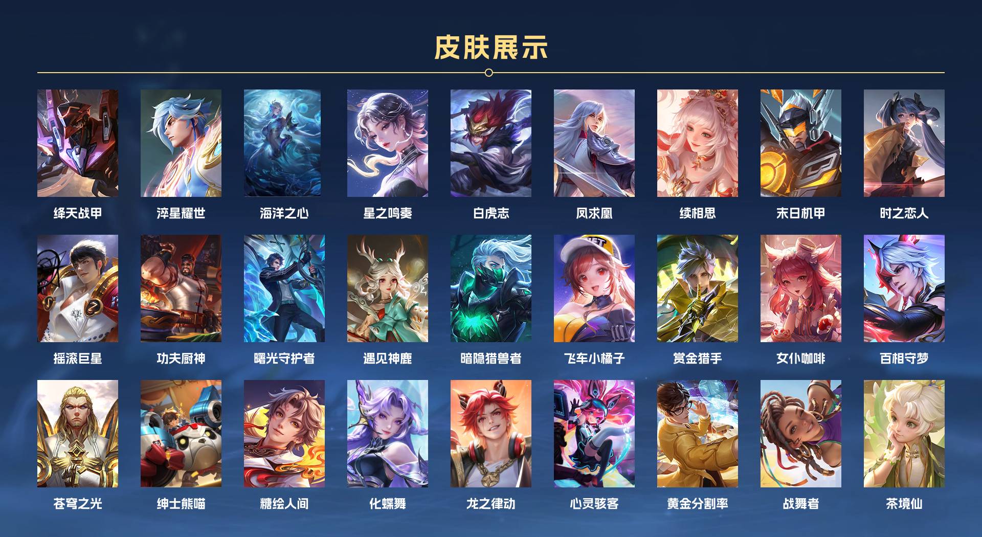 WZ3233675王者荣耀账号详情图4
