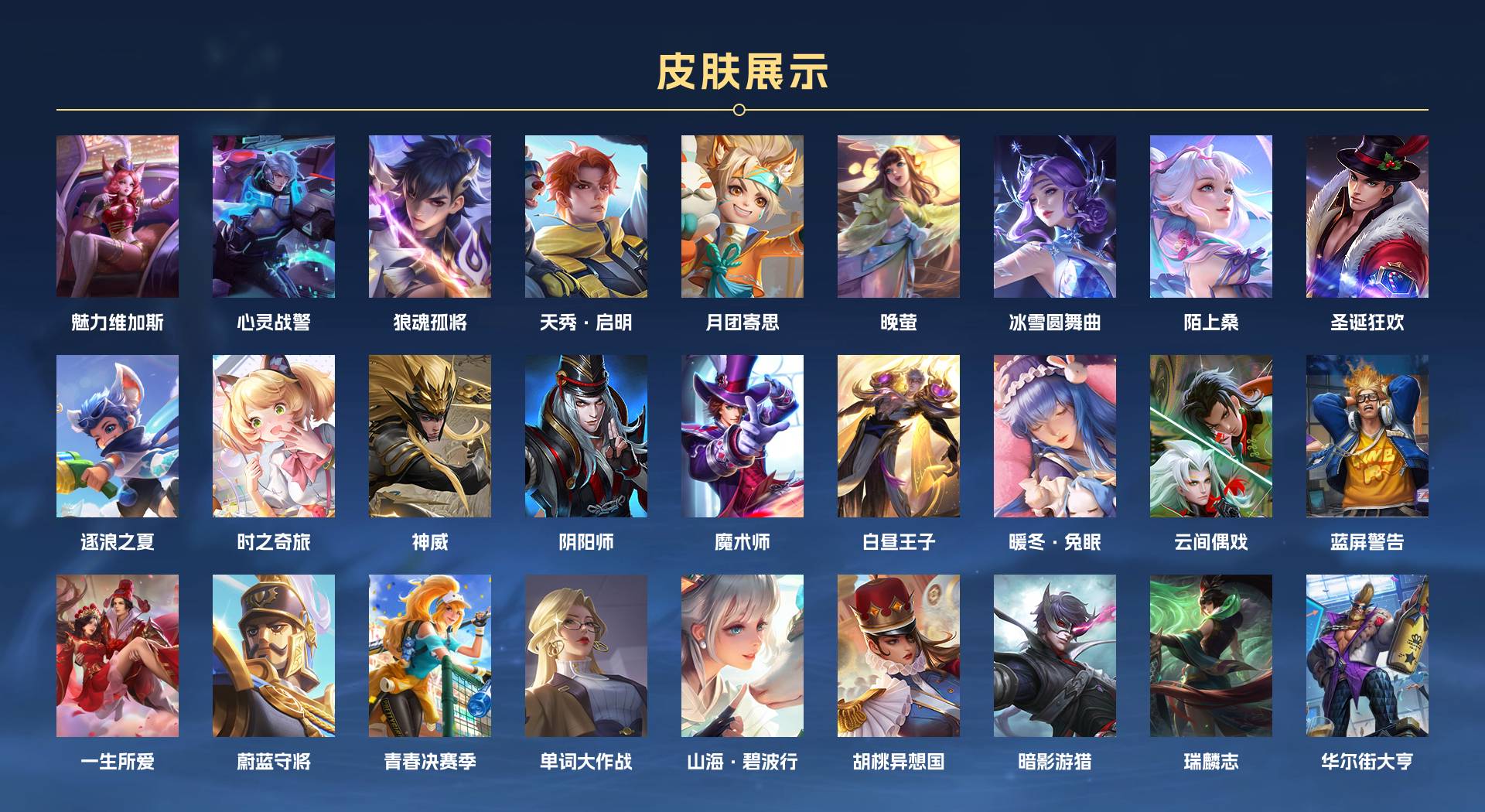 WZ3233675王者荣耀账号详情图7
