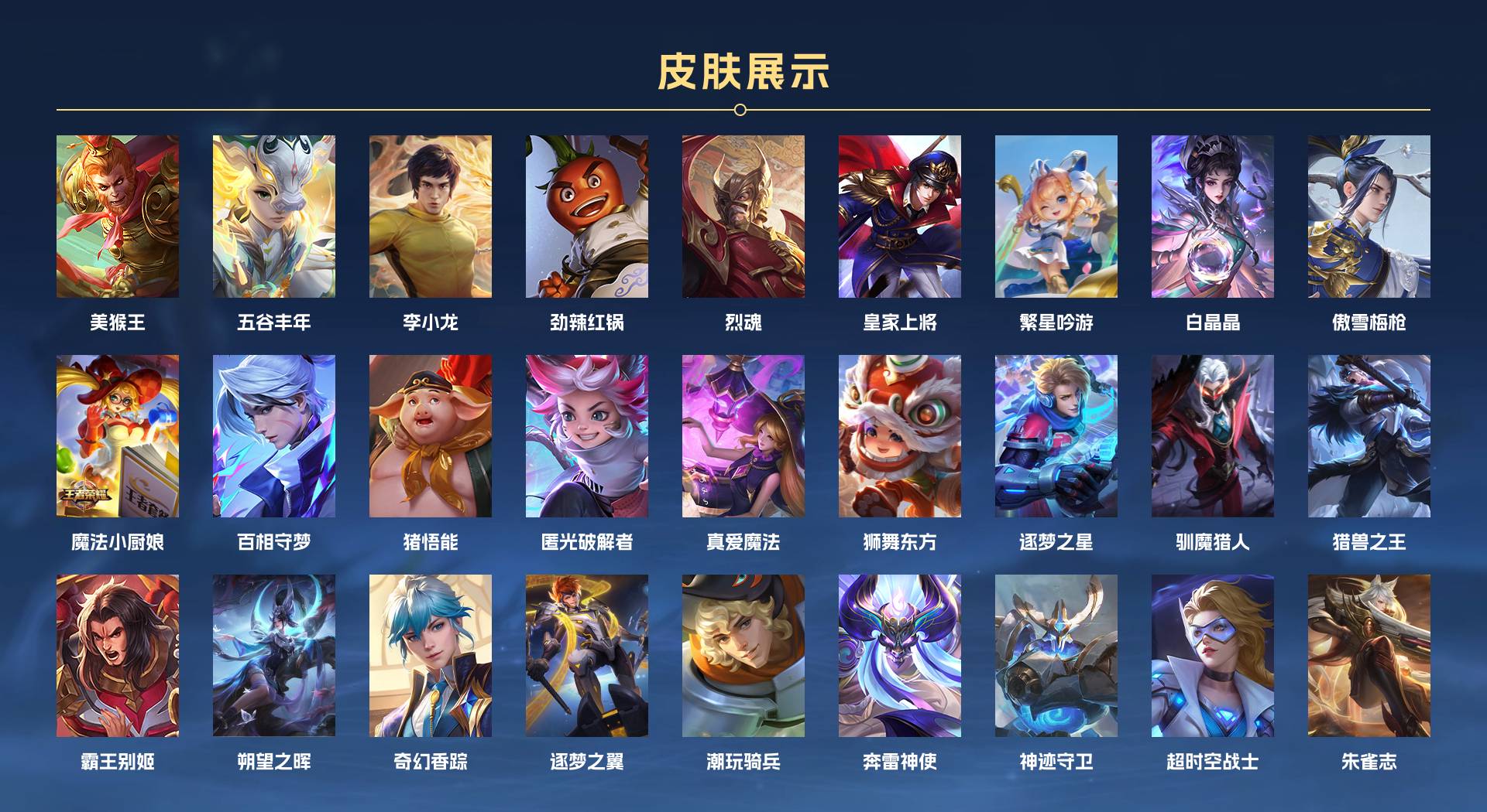 WZ3233675王者荣耀账号详情图9